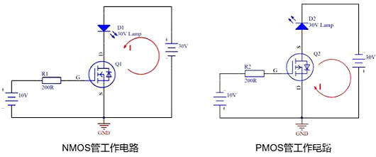 MOS管,場效應(yīng)管,半導體