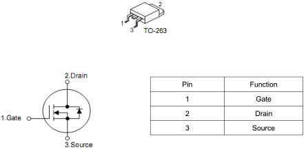 MOS管,KNX3108A,110A/80V