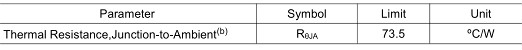 MOS管,KIA2310,3.0A/60V