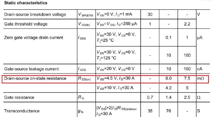 MOS管開關(guān)管損耗計算