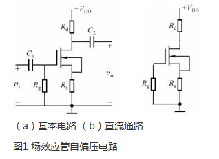 場(chǎng)效應(yīng)管靜態(tài)工作點(diǎn)