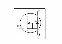 MOS管(MOSFET)基礎(chǔ)知識(shí)