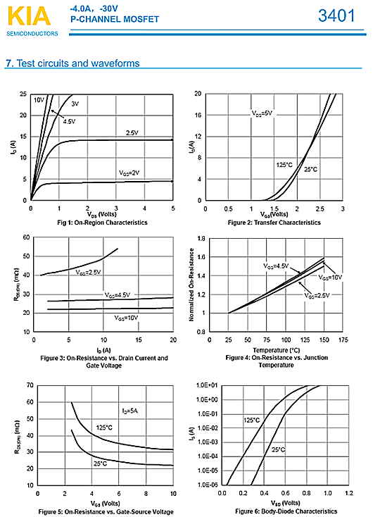 MOS管，KIA3401，-30V-4.0A