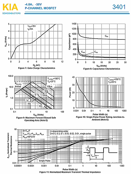 MOS管，KIA3401，-30V-4.0A