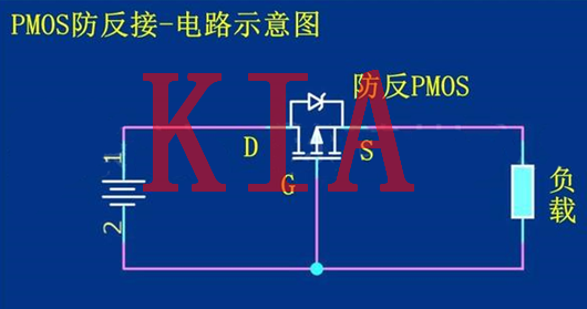 MOS管，雙向?qū)ǎ聪驅(qū)? title=