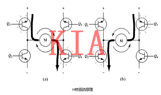 MOS管，H橋，驅(qū)動電路圖