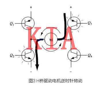MOS管，H橋，驅(qū)動電路圖