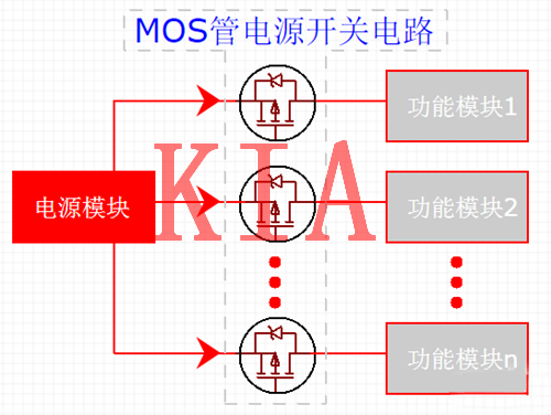 軟開啟，MOS管，電源開關(guān)電路