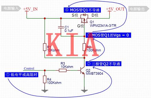 軟開啟，MOS管，電源開關(guān)電路