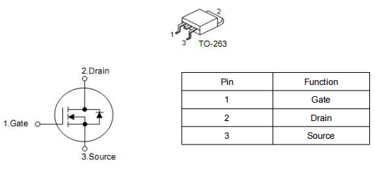 保護(hù)板專用mos管,150A 80V,KNB2808A場效應(yīng)管現(xiàn)貨-KIA MOS管