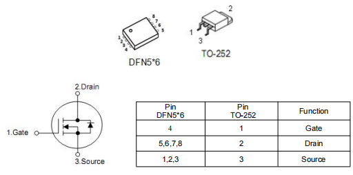 控制器mos,85a30v,TO252,?KND3403B場效應(yīng)管參數(shù)資料-KIA MOS管